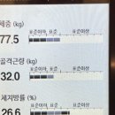 김수민 PT STUDIO 네이버블로그
