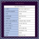 연세공인중개사사무소 이미지