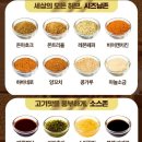 화로상회 | 대구 북구 침산동 찐 맛집! 참숯 화로 고기 무한리필 "화로 상회" 후기