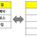 제이피상사