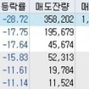 (주)디케이바이오 이미지