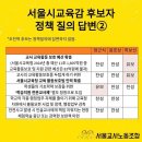 서울시교육감후보자 정책질의답변 이미지