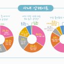 비트휴비츠