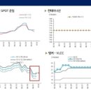 다올환경산업 이미지