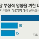표현기획 이미지