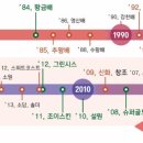 한아름슈퍼 이미지