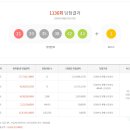 로또복권 1136회차 당첨번호 및 패턴분석표 (2024년 09월 07일 토요일 추첨) 이미지