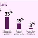 (재)경기중소기업종합지원센터 | '새벽 6시 이메일 해고' — 그 현실에 대한 직시