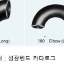 비엠티