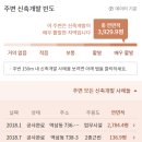 논현로 9 이미지