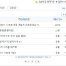 현대파텍스 면접질문 기출자료,채용방식 업데이트