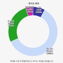 강원도 홍천 팔봉산 (팔봉산주차장→팔봉산매표소→팔봉산장→1봉→팔봉산→ 3봉→해산굴→4~6봉→무명봉→7~8봉 원점회귀) gpx [참고용] 이미지