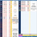 ＜ 08월 07일 HLB 마감코멘트 ＞ 이미지