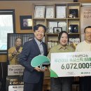 장석열흑삼연구소