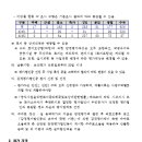 2023-0025 이미지