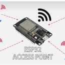 [ESP32 실습 4] ESP32를 AP로 사용하기-1 이미지