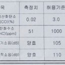 오엘모터스 이미지