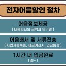(주)대웅씨티 이미지
