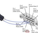 [펌] PTT Keying 결선도 이미지