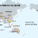 중앙석유상사 이미지