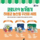 명품꾸러미