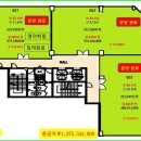 3단지 병원상가 이미지