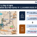한양수자인공인중개사사무소 이미지