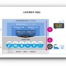 엔씨팩토리 이미지