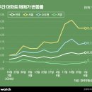 신도종합기획 - 구로구 구로중앙로28길 35-17 | 신도종합기획