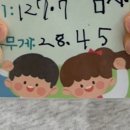 화인피부과의원 이미지