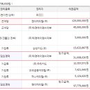 (주)현대에이엠씨 이미지