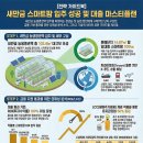 환일행정사 사무소 이미지