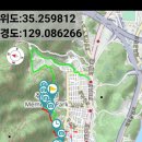 25.8.12.구서역.부산외대.금정산누리길.장전역.(혼산) 이미지