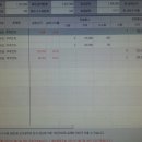 (주)지에스메디칼 이미지