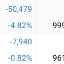 비케이바이오산업(주) 이미지