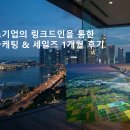 격차마케팅 | 중소기업 1개월 링크드인 마케팅 & 세일즈 대행 후기
