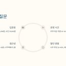 골드스파 이미지