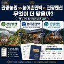 환일행정사 사무소 티스토리