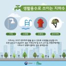 청호지하수