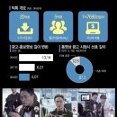 전성미용실