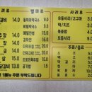 춘천미소닭갈비 네이버블로그