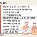 (주)해주 이미지