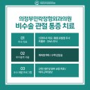 의정부민락정형외과의원 네이버블로그