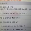 서일카센타 이미지