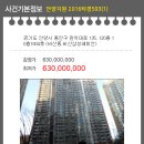삼성청과 이미지