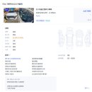 한주모터스 | 2022년식 더뉴그랜저ig 캘리그래피 중고차 가격 및 시세는?? 칼서울의 착한중고차 / 12월22일
