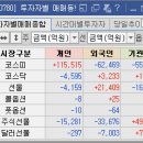 호남양조