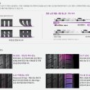 타이어테크 일산덕이점 네이버블로그