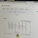 아잇츄 이미지