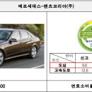 2019-주080 이미지